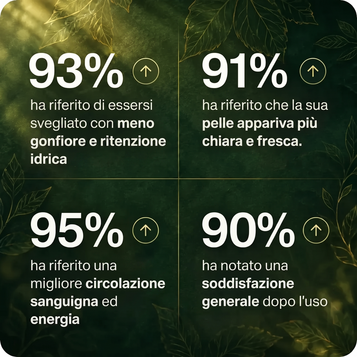 Drenaggio Linfatico Gouttes