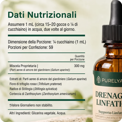 Drenaggio Linfatico Gouttes
